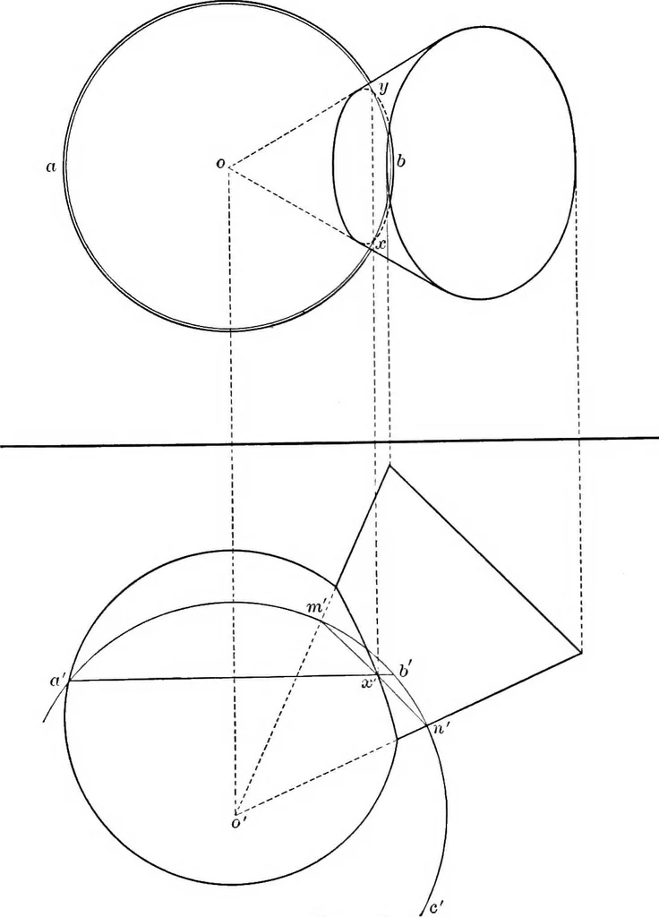An illustration from The essentials of descriptive geometry, 1915, leaf 161
