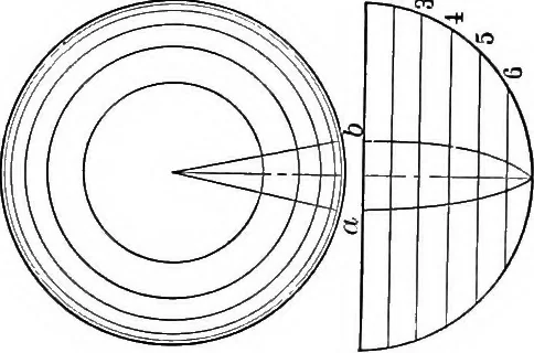 An illustration from The essentials of descriptive geometry, 1915, leaf 162