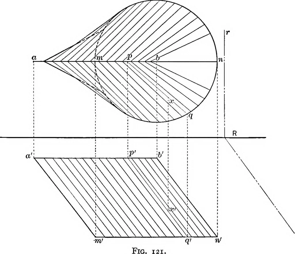 An illustration from The essentials of descriptive geometry, 1915, leaf 168