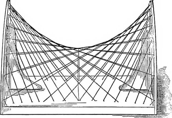 An illustration from The essentials of descriptive geometry, 1915, leaf 169