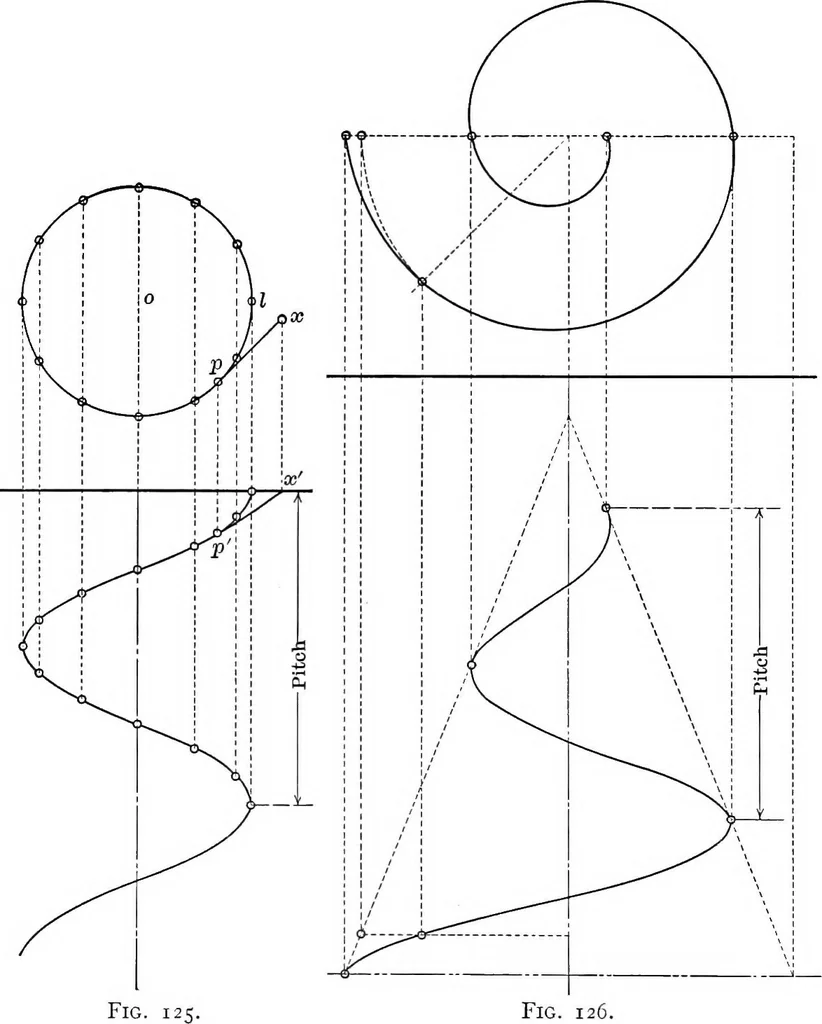 An illustration from The essentials of descriptive geometry, 1915, leaf 171