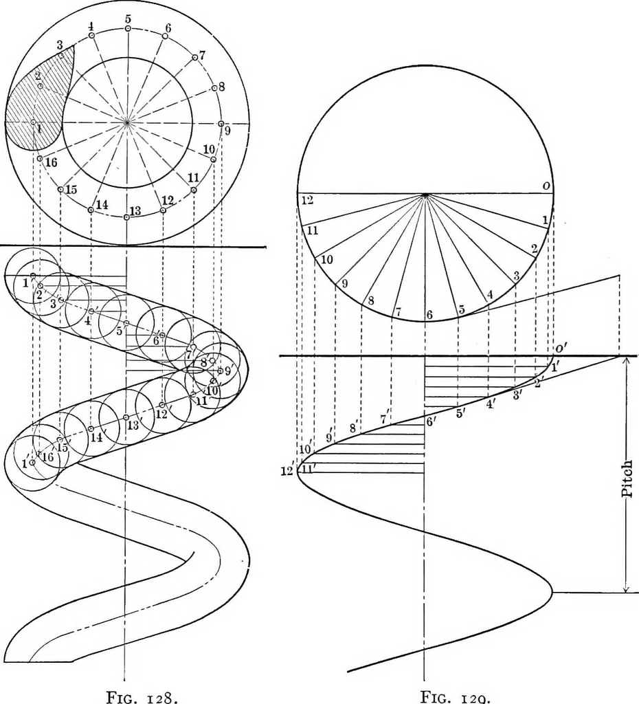 An illustration from The essentials of descriptive geometry, 1915, leaf 173