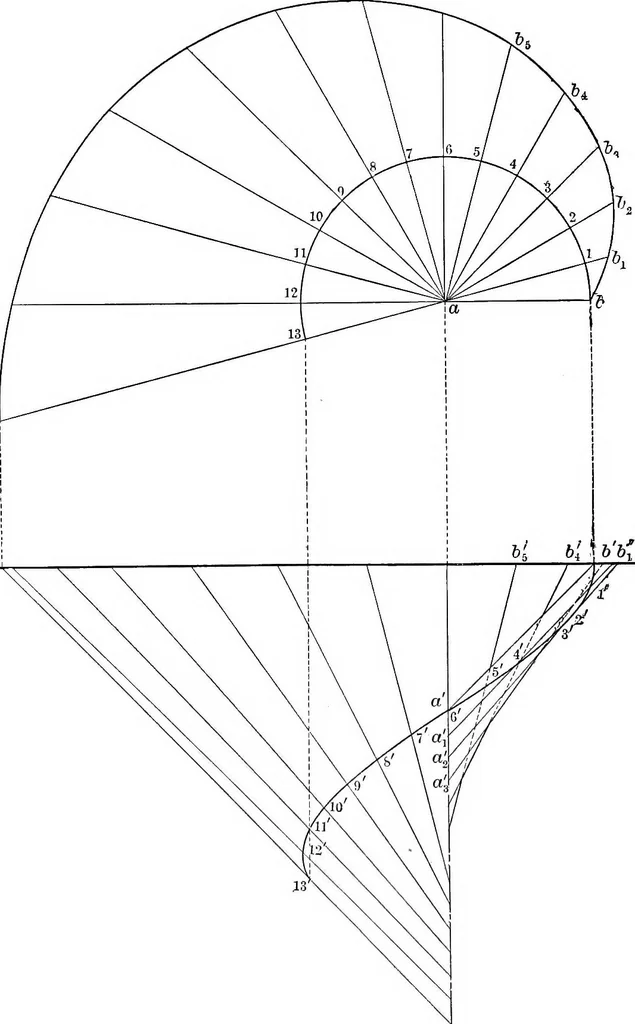An illustration from The essentials of descriptive geometry, 1915, leaf 175