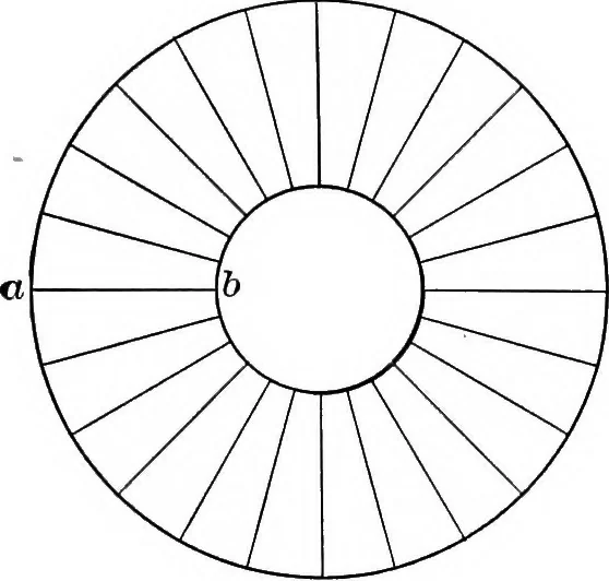 An illustration from The essentials of descriptive geometry, 1915, leaf 178