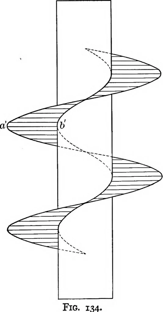 An illustration from The essentials of descriptive geometry, 1915, leaf 178