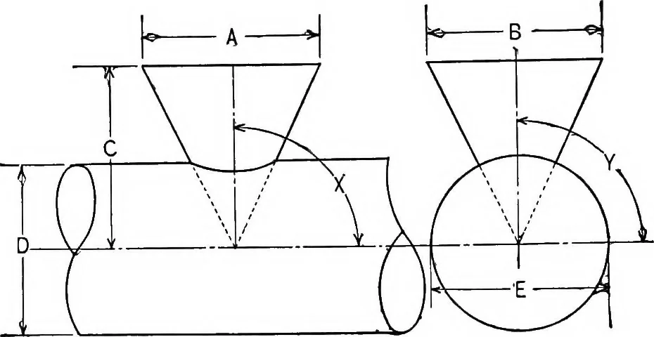An illustration from The essentials of descriptive geometry, 1915, leaf 199