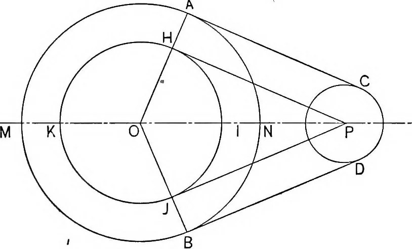 An illustration from The essentials of descriptive geometry, 1915, leaf 210