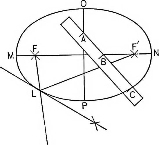 An illustration from The essentials of descriptive geometry, 1915, leaf 211