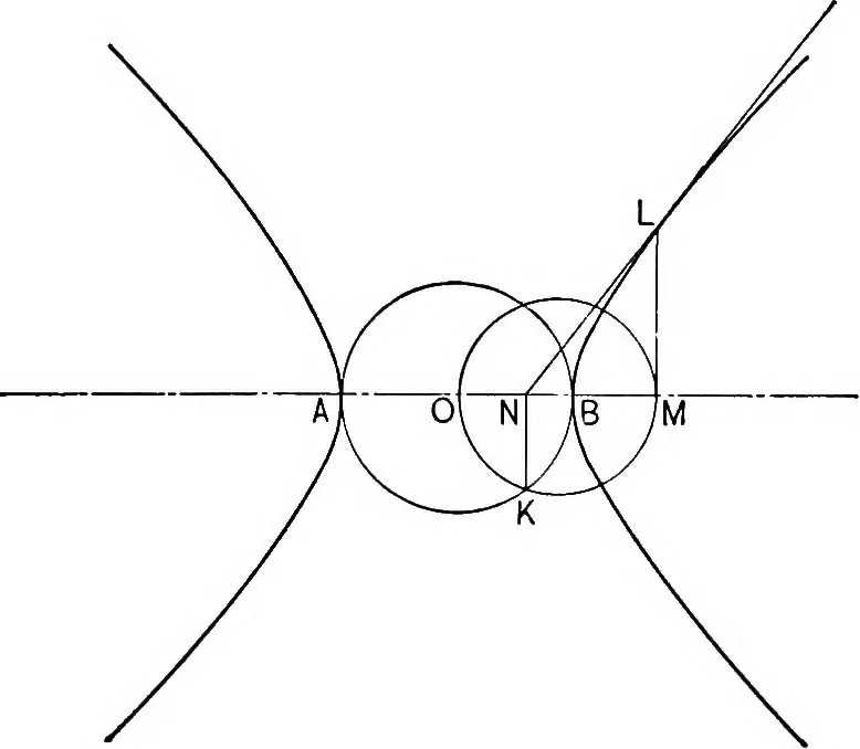 An illustration from The essentials of descriptive geometry, 1915, leaf 214