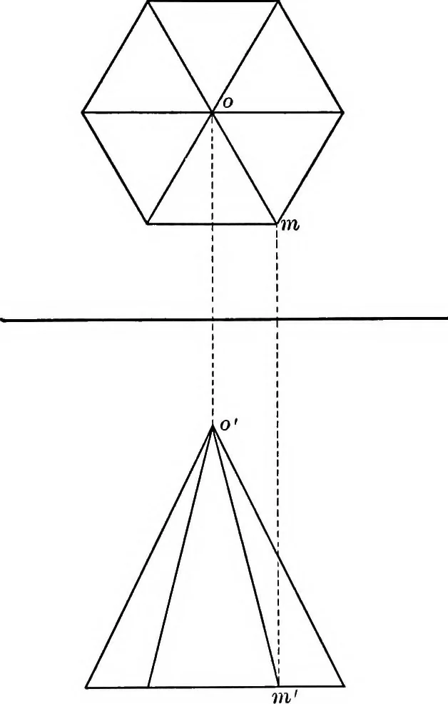 An illustration from The essentials of descriptive geometry, 1915, leaf 32