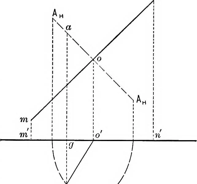 An illustration from The essentials of descriptive geometry, 1915, leaf 50