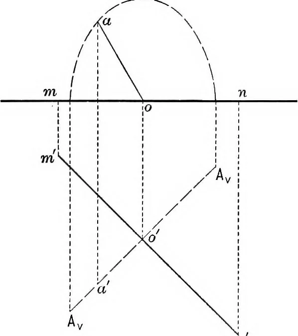 An illustration from The essentials of descriptive geometry, 1915, leaf 50