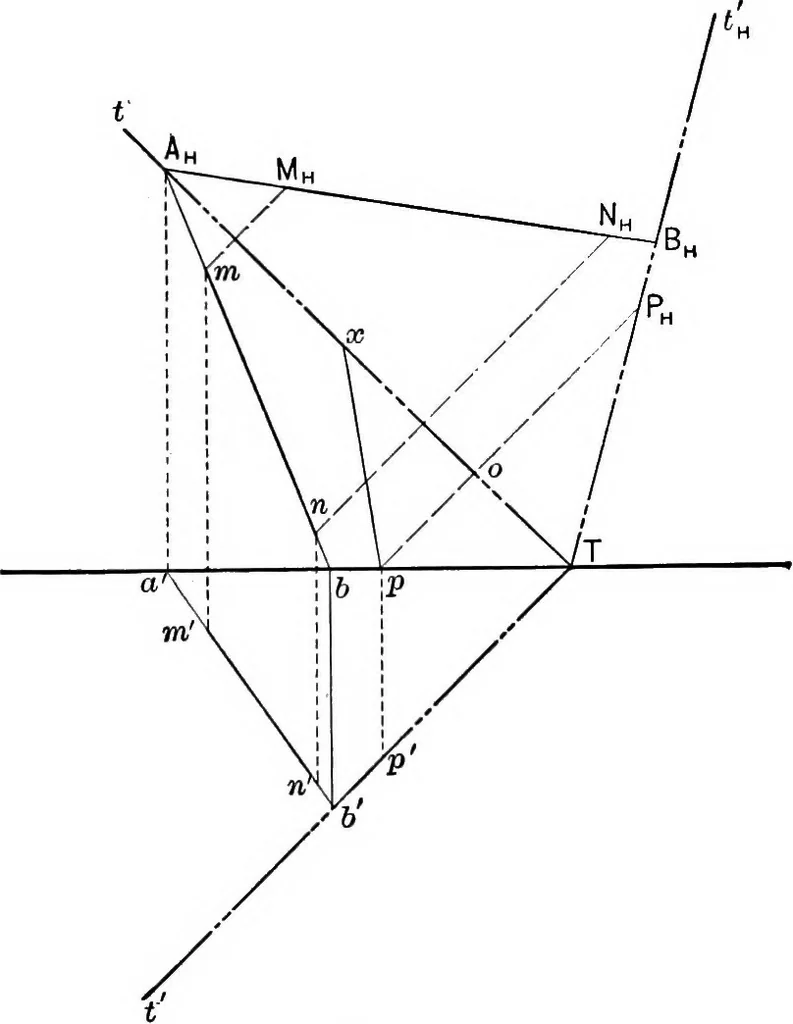 An illustration from The essentials of descriptive geometry, 1915, leaf 53