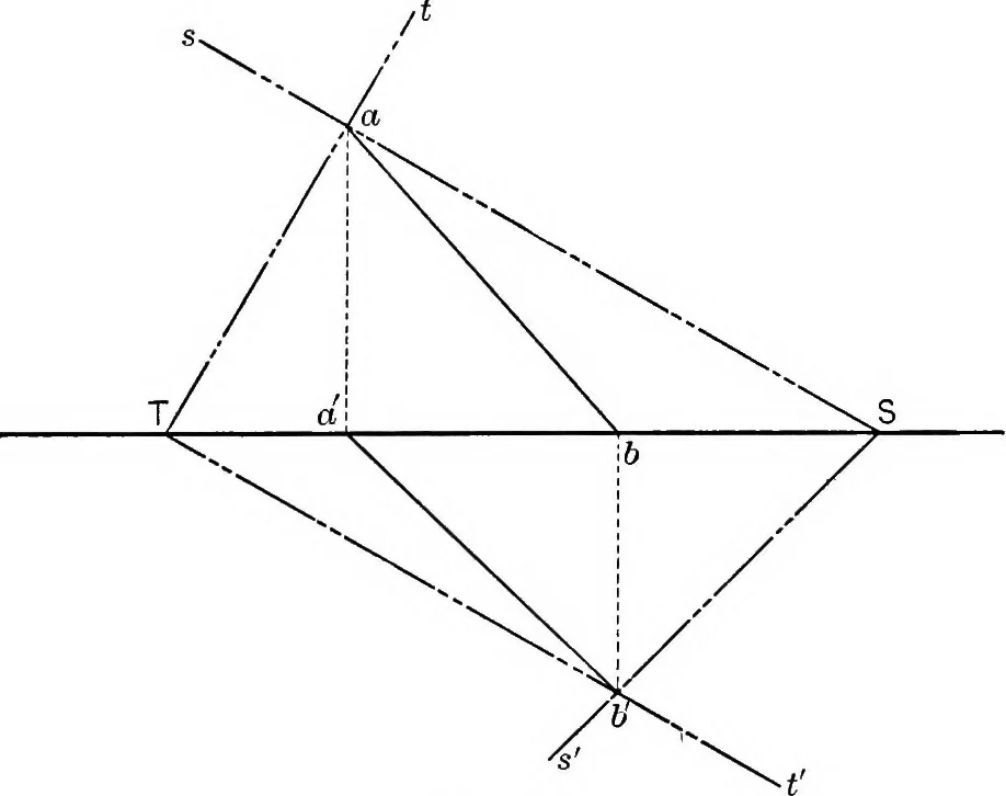 An illustration from The essentials of descriptive geometry, 1915, leaf 74