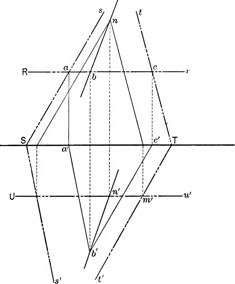An illustration from The essentials of descriptive geometry, 1915, leaf 75