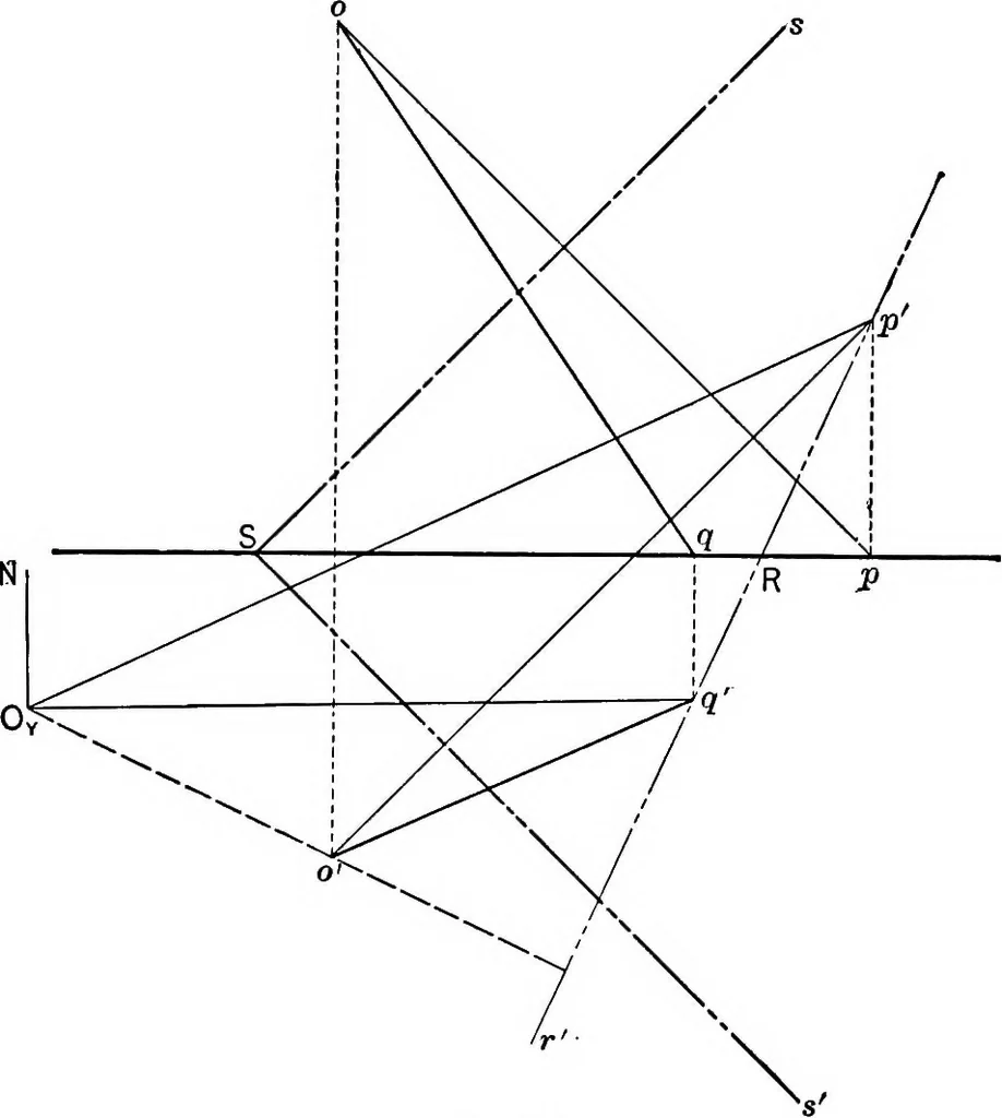 An illustration from The essentials of descriptive geometry, 1915, leaf 86
