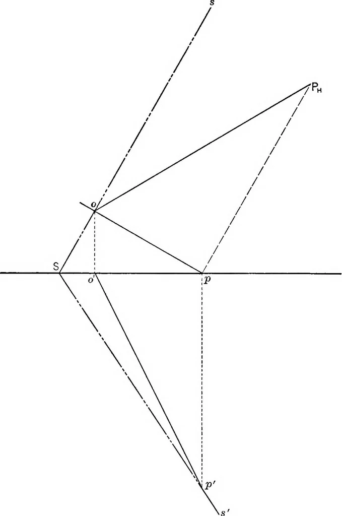 An illustration from The essentials of descriptive geometry, 1915, leaf 91