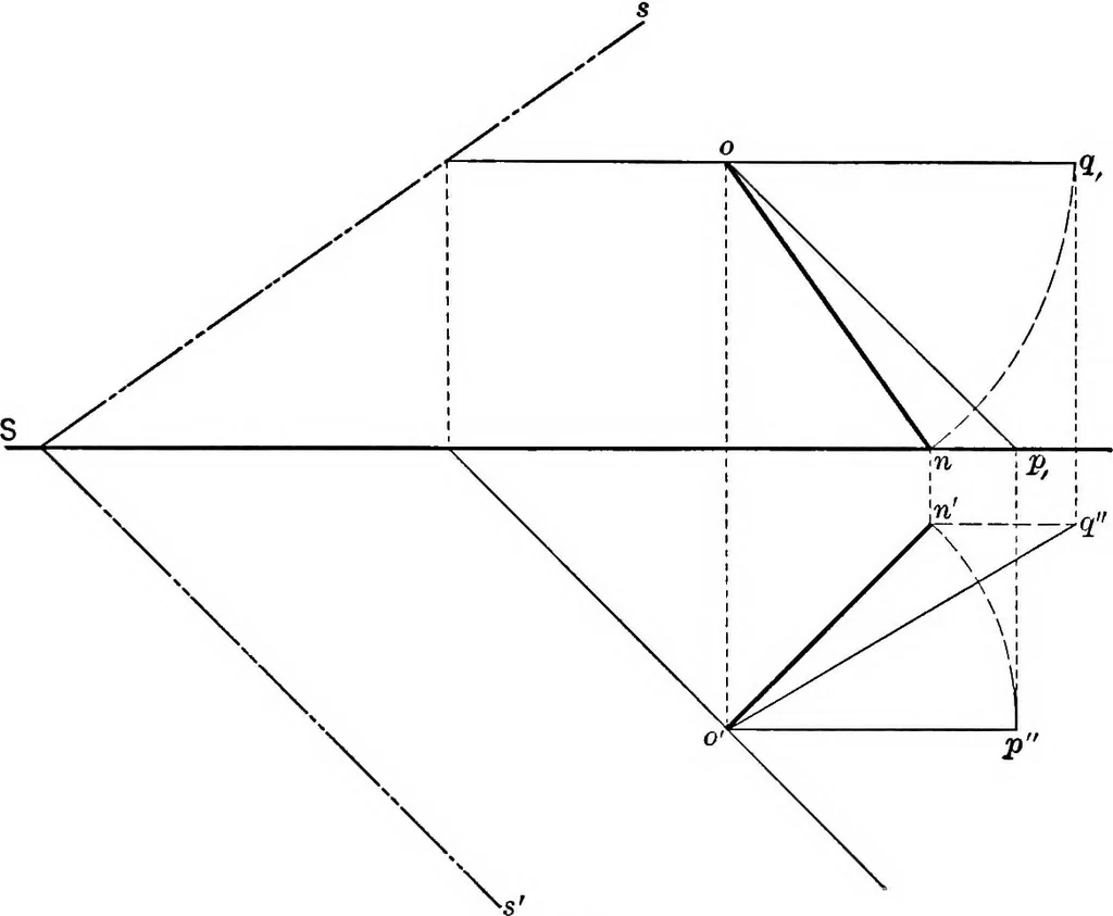 An illustration from The essentials of descriptive geometry, 1915, leaf 92