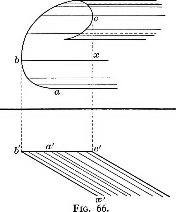 An illustration from The essentials of descriptive geometry, 1915, leaf 96