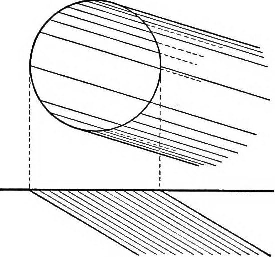 An illustration from The essentials of descriptive geometry, 1915, leaf 97