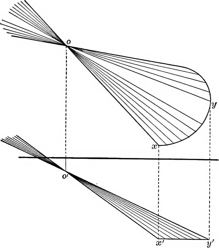 An illustration from The essentials of descriptive geometry, 1915, leaf 97