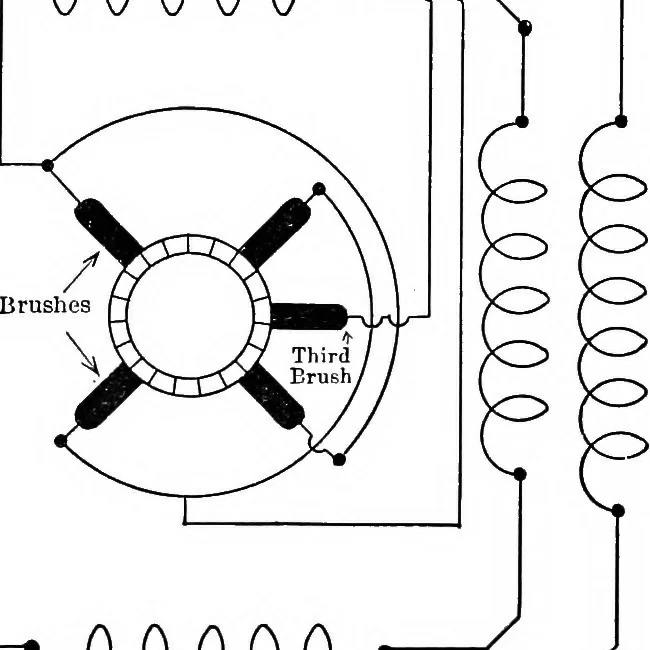 An illustration from Classroom lecture notes, automotive starting, lighting and ignition, with diagrams, 1918, leaf 131