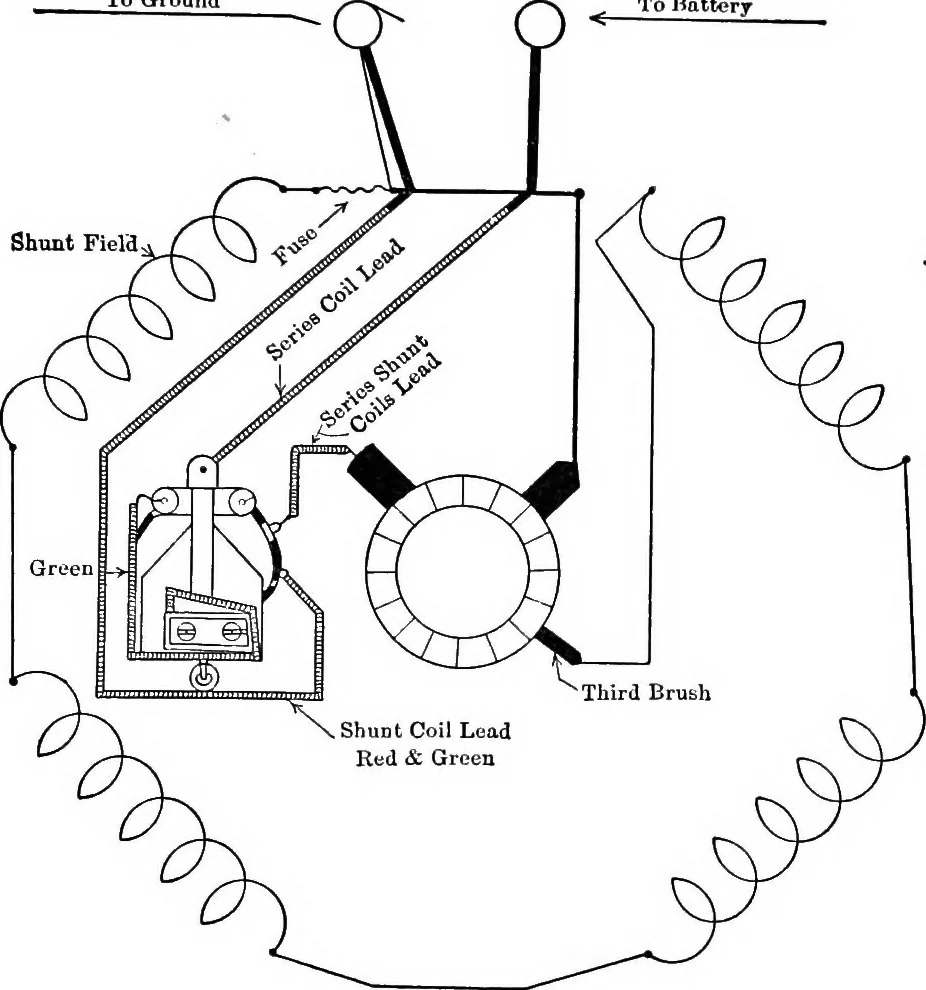 An illustration from Classroom lecture notes, automotive starting, lighting and ignition, with diagrams, 1918, leaf 132