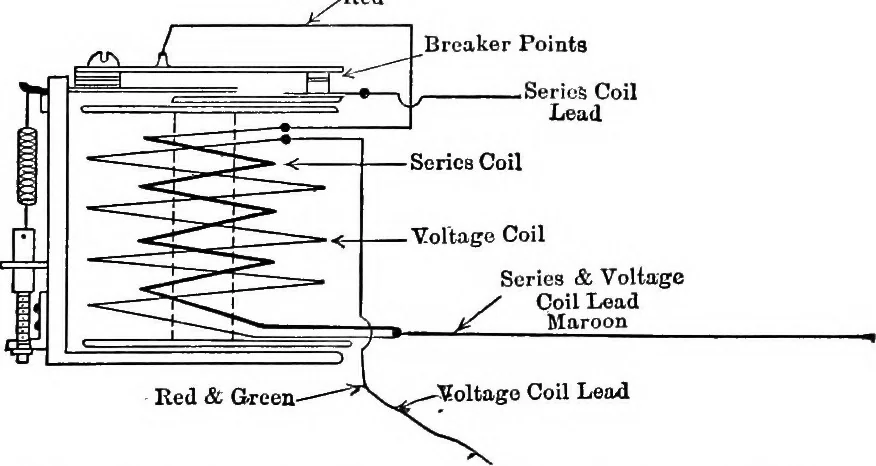 An illustration from Classroom lecture notes, automotive starting, lighting and ignition, with diagrams, 1918, leaf 132