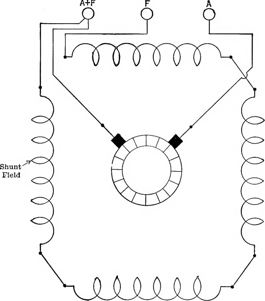 An illustration from Classroom lecture notes, automotive starting, lighting and ignition, with diagrams, 1918, leaf 133