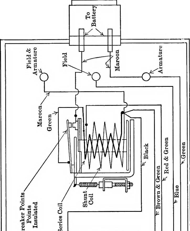 An illustration from Classroom lecture notes, automotive starting, lighting and ignition, with diagrams, 1918, leaf 134