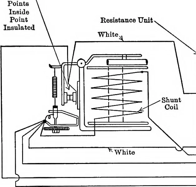 An illustration from Classroom lecture notes, automotive starting, lighting and ignition, with diagrams, 1918, leaf 134