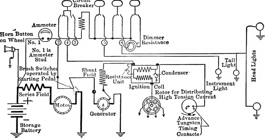 An illustration from Classroom lecture notes, automotive starting, lighting and ignition, with diagrams, 1918, leaf 140