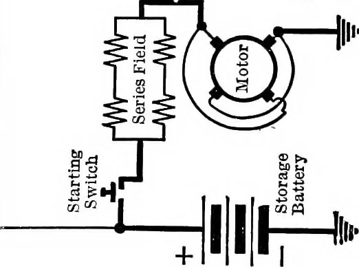 An illustration from Classroom lecture notes, automotive starting, lighting and ignition, with diagrams, 1918, leaf 145
