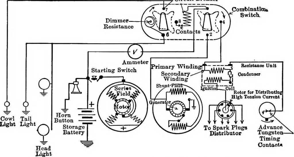 An illustration from Classroom lecture notes, automotive starting, lighting and ignition, with diagrams, 1918, leaf 146