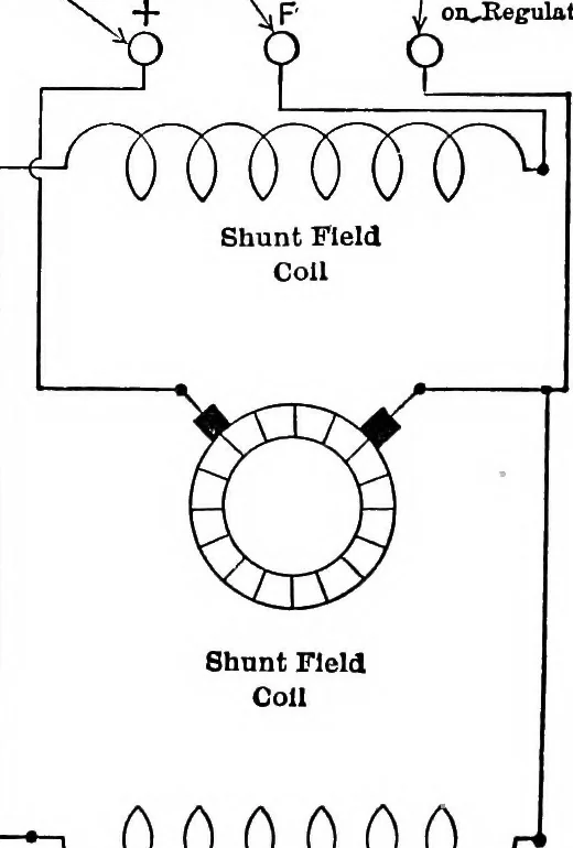 An illustration from Classroom lecture notes, automotive starting, lighting and ignition, with diagrams, 1918, leaf 147