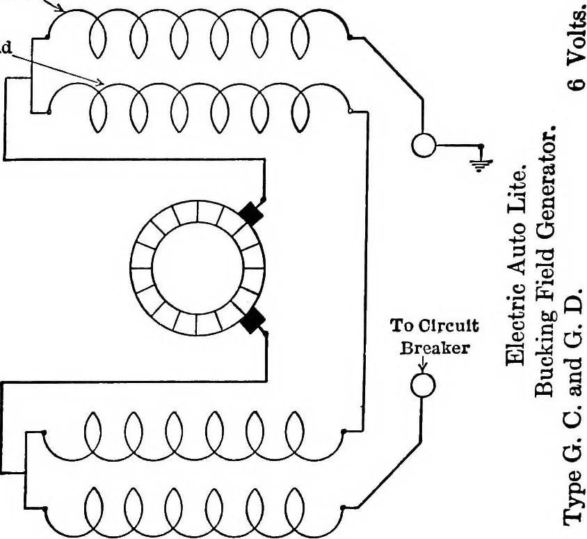 An illustration from Classroom lecture notes, automotive starting, lighting and ignition, with diagrams, 1918, leaf 149