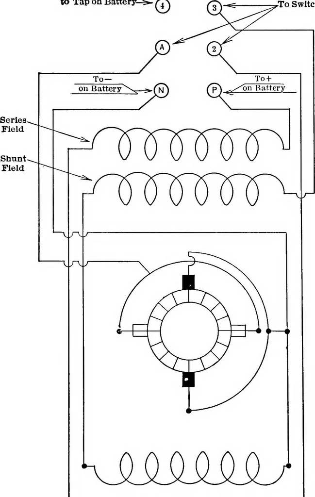An illustration from Classroom lecture notes, automotive starting, lighting and ignition, with diagrams, 1918, leaf 152