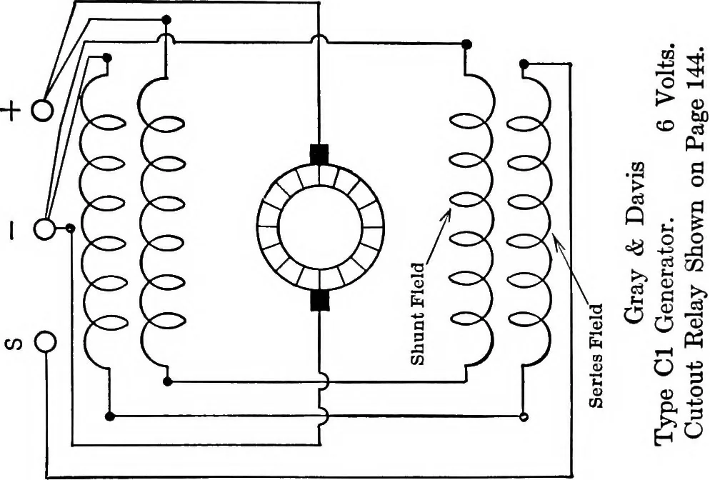 An illustration from Classroom lecture notes, automotive starting, lighting and ignition, with diagrams, 1918, leaf 154