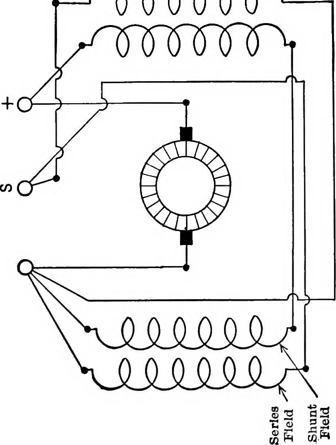 An illustration from Classroom lecture notes, automotive starting, lighting and ignition, with diagrams, 1918, leaf 154