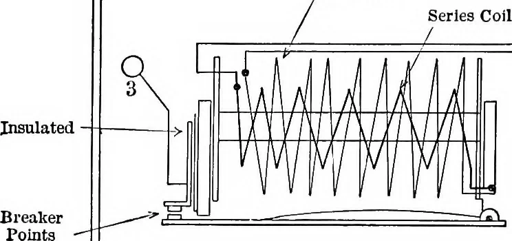 An illustration from Classroom lecture notes, automotive starting, lighting and ignition, with diagrams, 1918, leaf 155