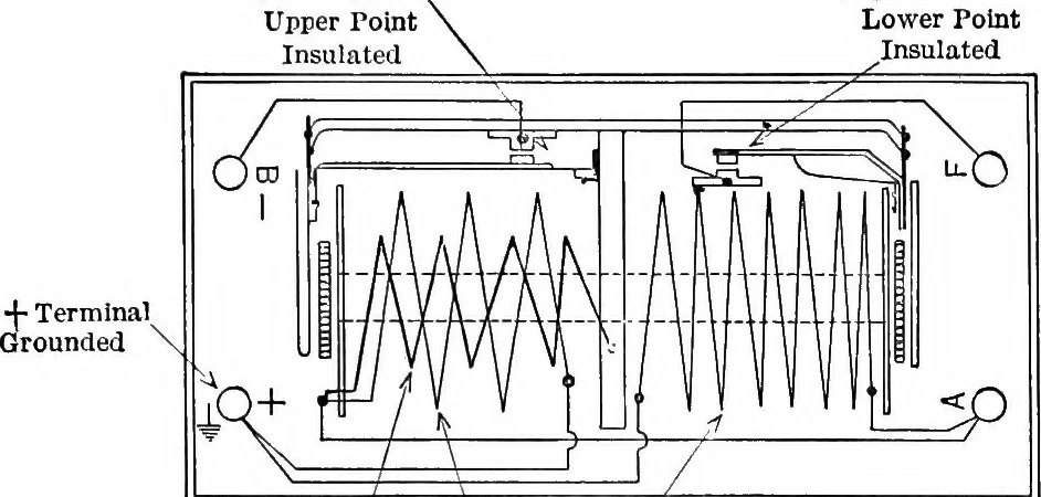 An illustration from Classroom lecture notes, automotive starting, lighting and ignition, with diagrams, 1918, leaf 156