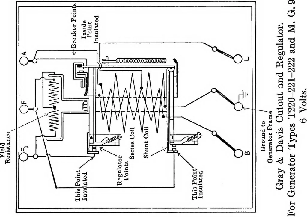 An illustration from Classroom lecture notes, automotive starting, lighting and ignition, with diagrams, 1918, leaf 158