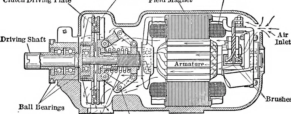An illustration from Classroom lecture notes, automotive starting, lighting and ignition, with diagrams, 1918, leaf 159