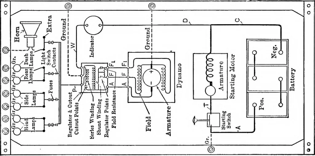 An illustration from Classroom lecture notes, automotive starting, lighting and ignition, with diagrams, 1918, leaf 159