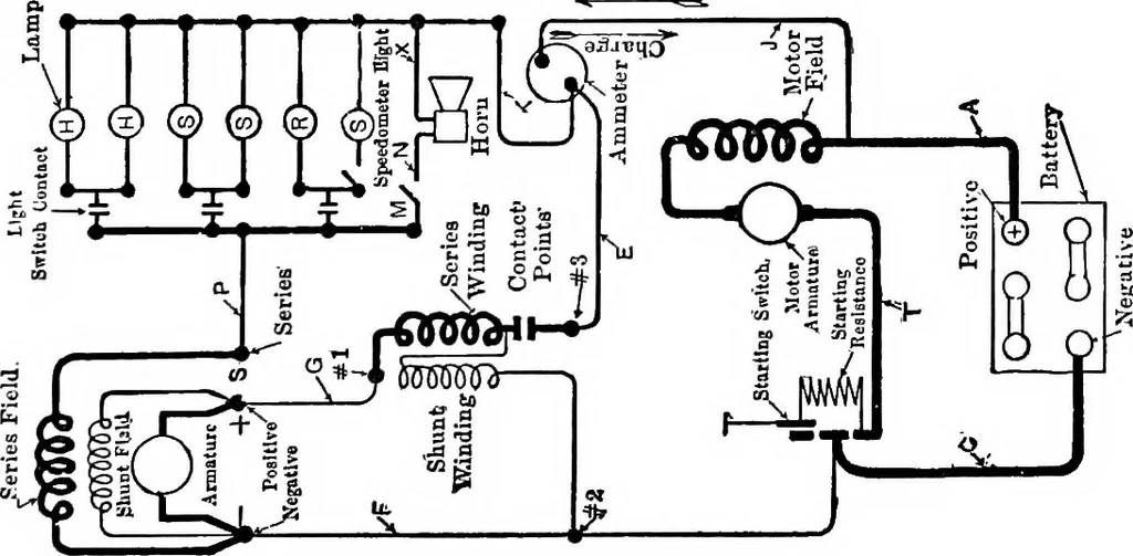 An illustration from Classroom lecture notes, automotive starting, lighting and ignition, with diagrams, 1918, leaf 160