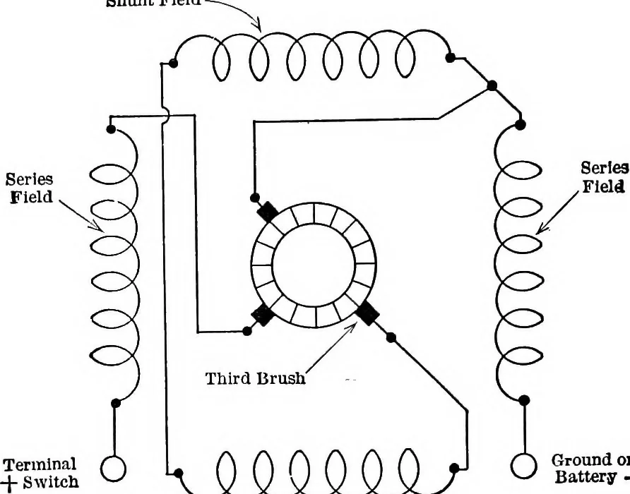 An illustration from Classroom lecture notes, automotive starting, lighting and ignition, with diagrams, 1918, leaf 163