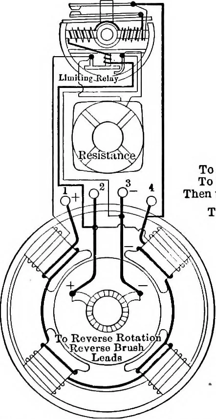 An illustration from Classroom lecture notes, automotive starting, lighting and ignition, with diagrams, 1918, leaf 163