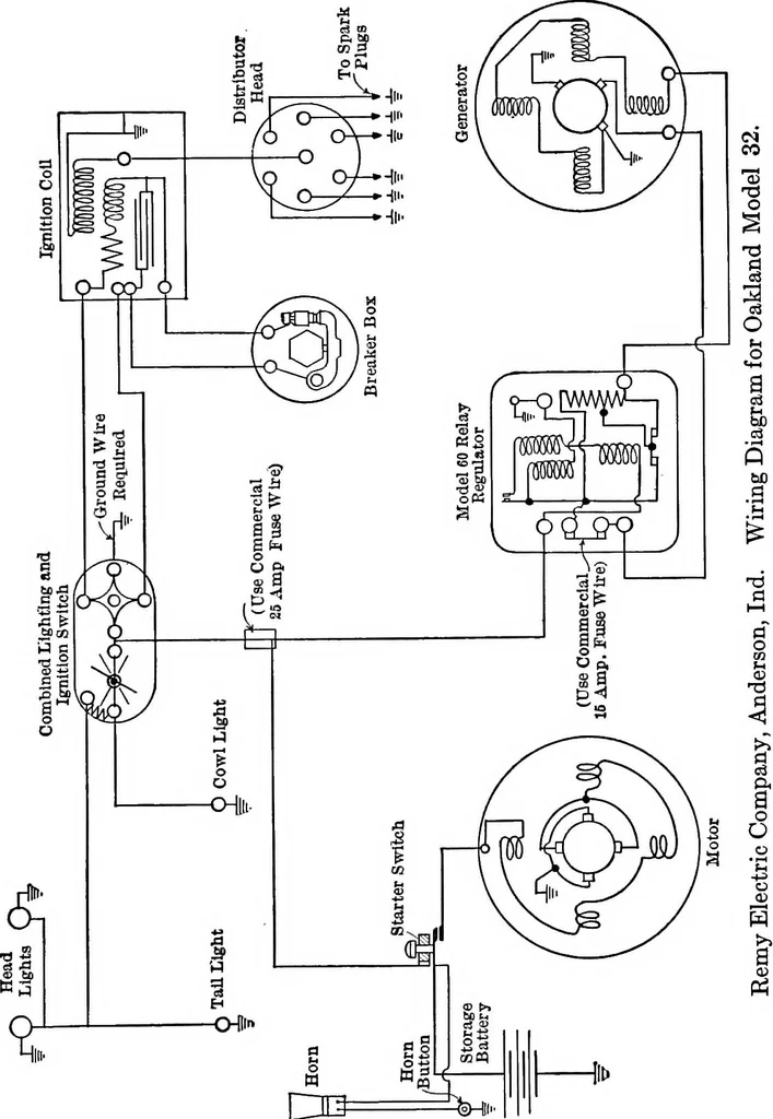 An illustration from Classroom lecture notes, automotive starting, lighting and ignition, with diagrams, 1918, leaf 168