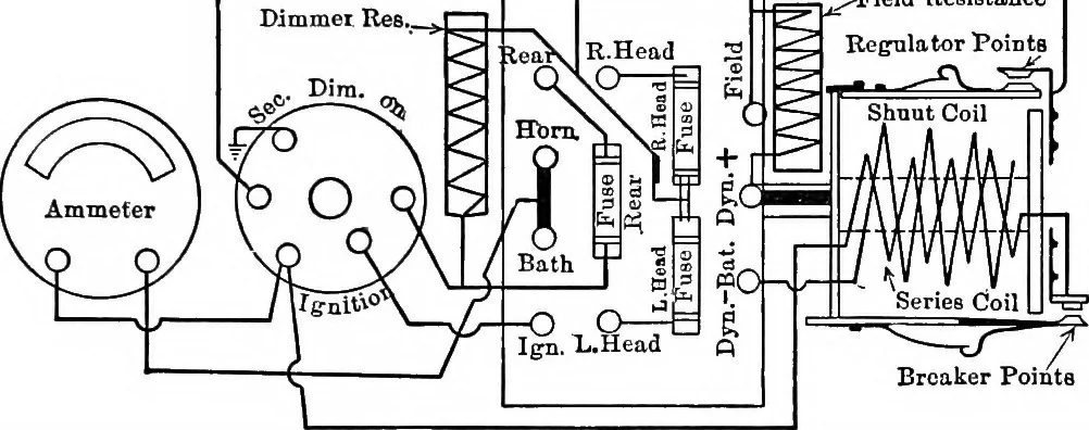 An illustration from Classroom lecture notes, automotive starting, lighting and ignition, with diagrams, 1918, leaf 170