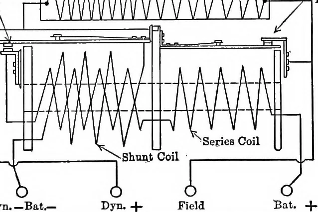 An illustration from Classroom lecture notes, automotive starting, lighting and ignition, with diagrams, 1918, leaf 170